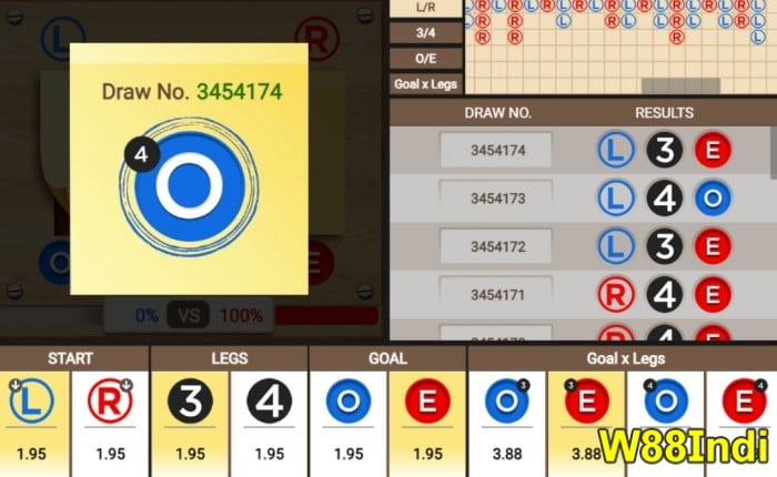 เคล็ดลับเกมบันไดและเทคนิคสําหรับมือใหม่โดยผู้เชี่ยวชาญที่จะชนะใหญ่